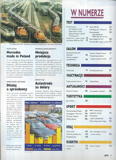 Auto International numer 4/1992 spis treści
